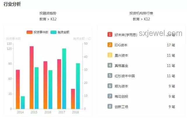 智能眼镜销量暴涨800%：技术革新与市场需求的双重驱动